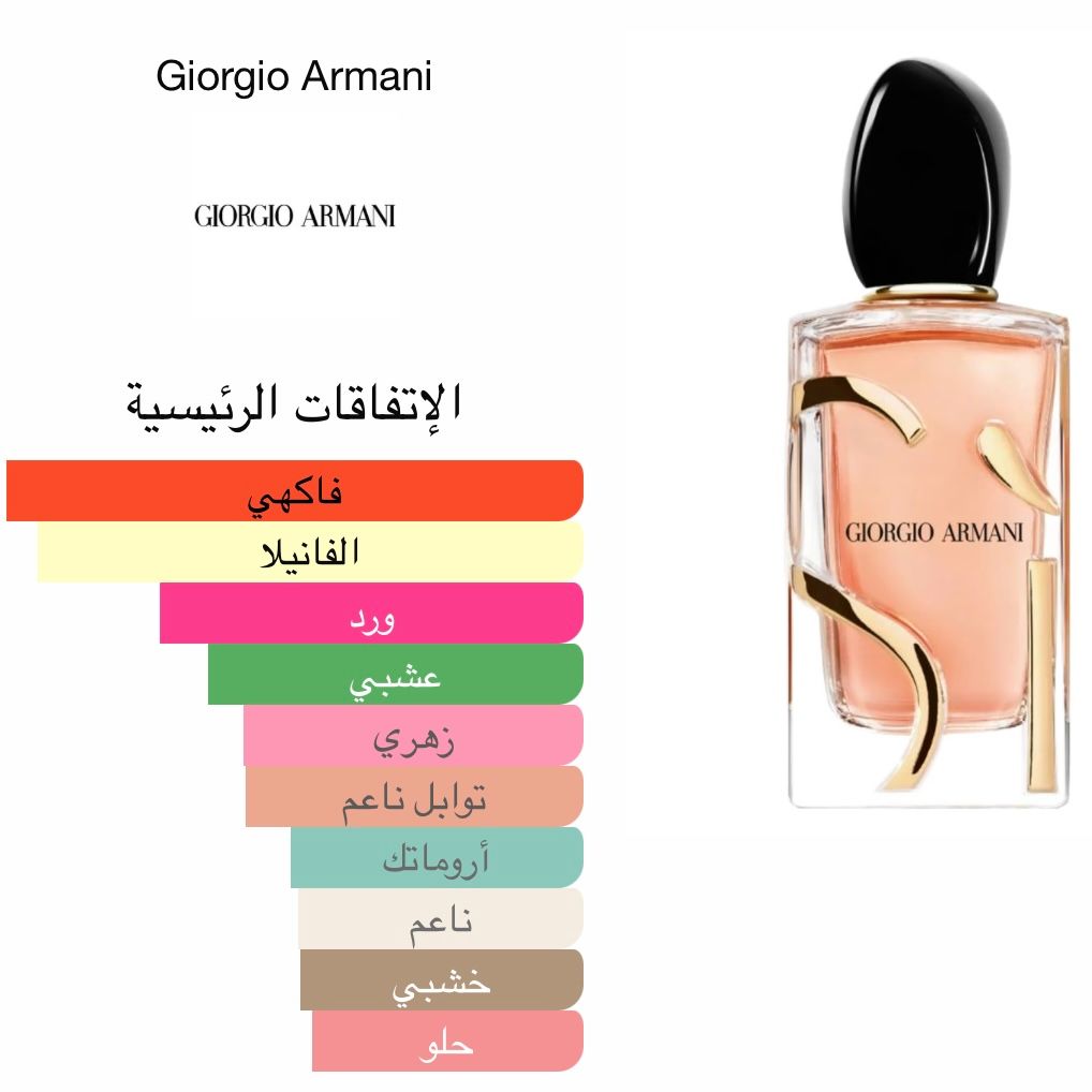 Giorgio Armani Si Intense Eau de Parfum_2