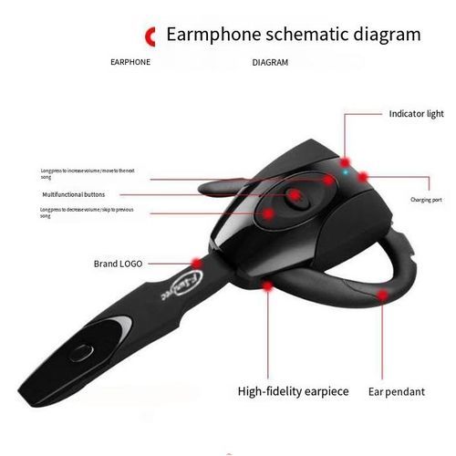 GALUIN Bluetooth Headset - Black_1