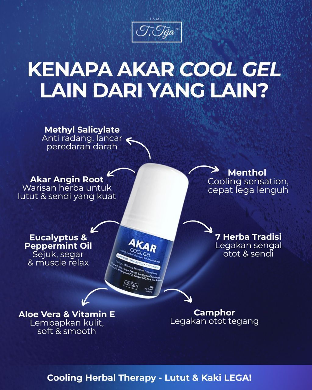 AKAR COOL GEL_0