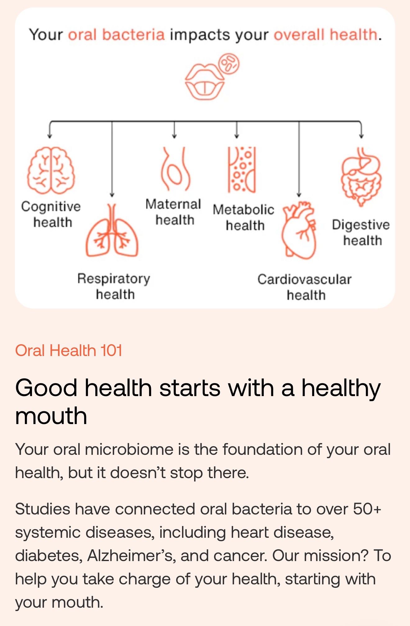 Test de Microbioma Oral_2