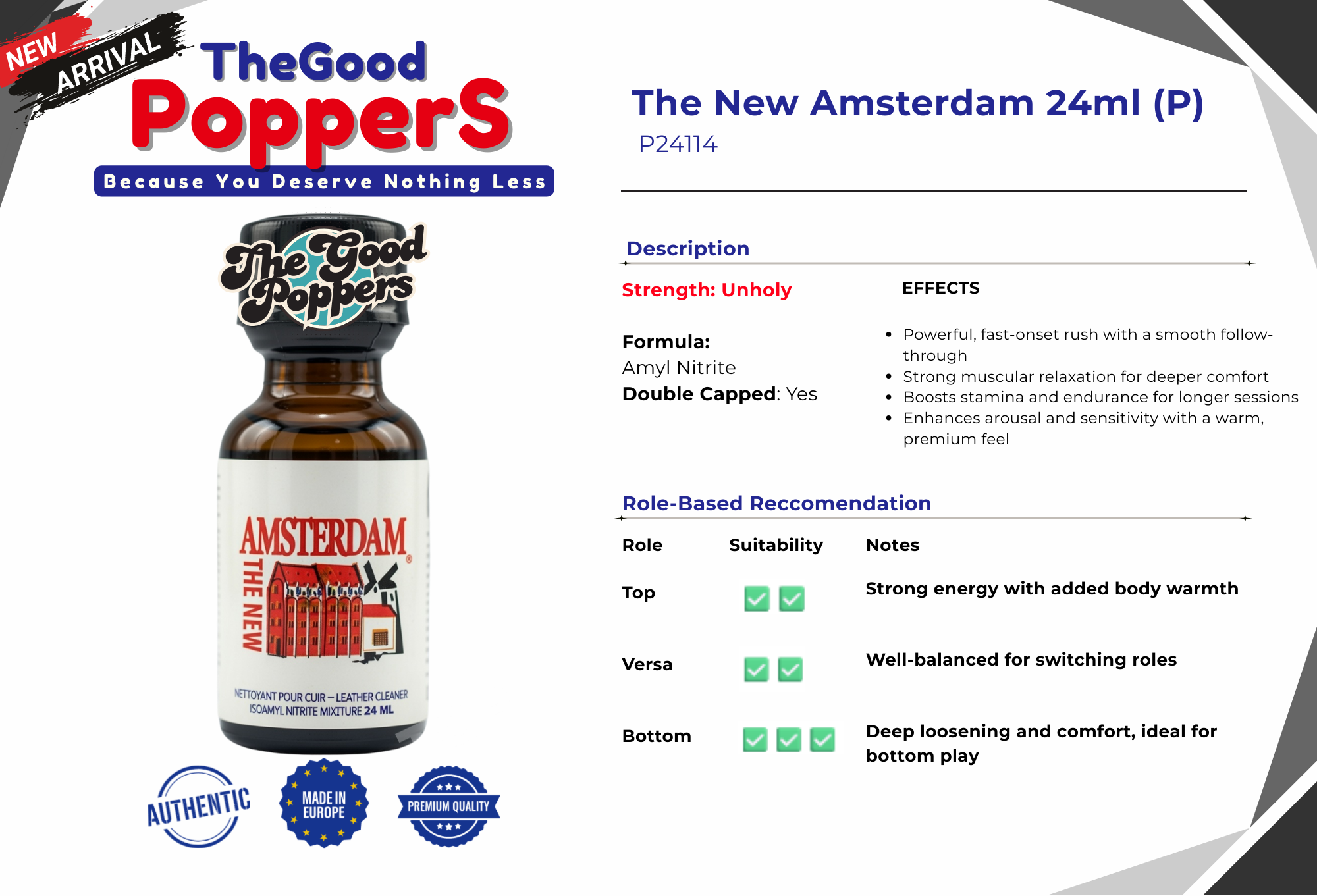 Amsterdam The New 24ml (P)_0