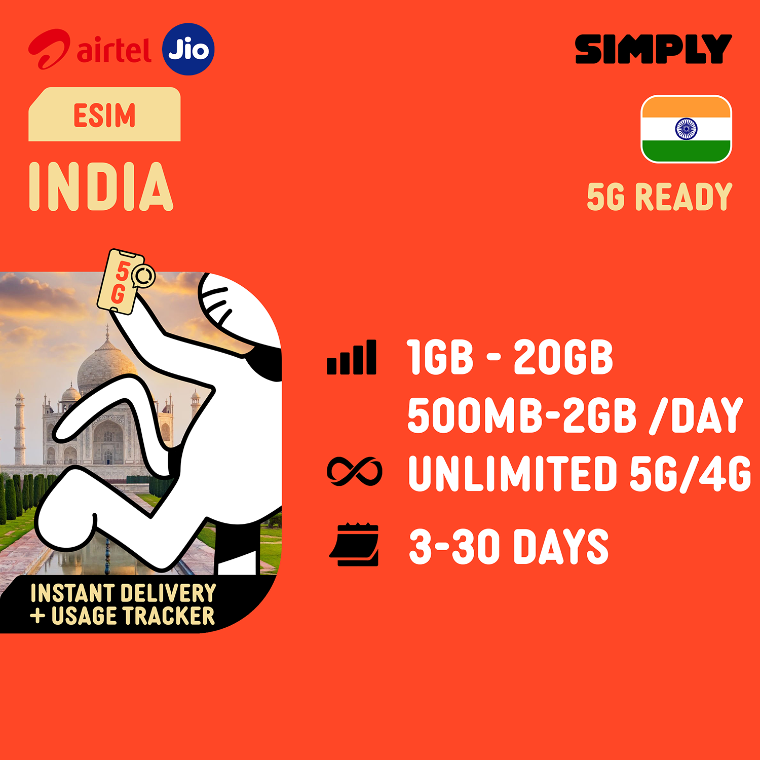 SIMPLY India eSIM | Up to 30 Days - Daily 500MB-3GB + Unlimited Data_0