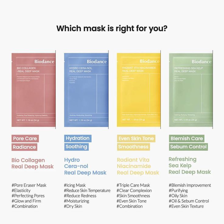 BIODANCE Bio- Hydrating Deep Mask _1