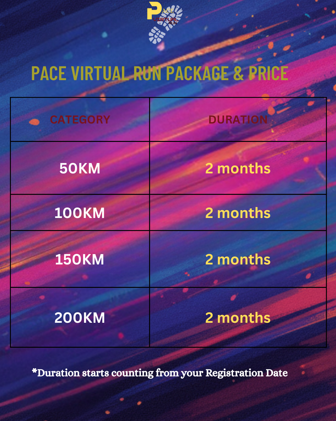 PACE VIRTUAL RUN_8