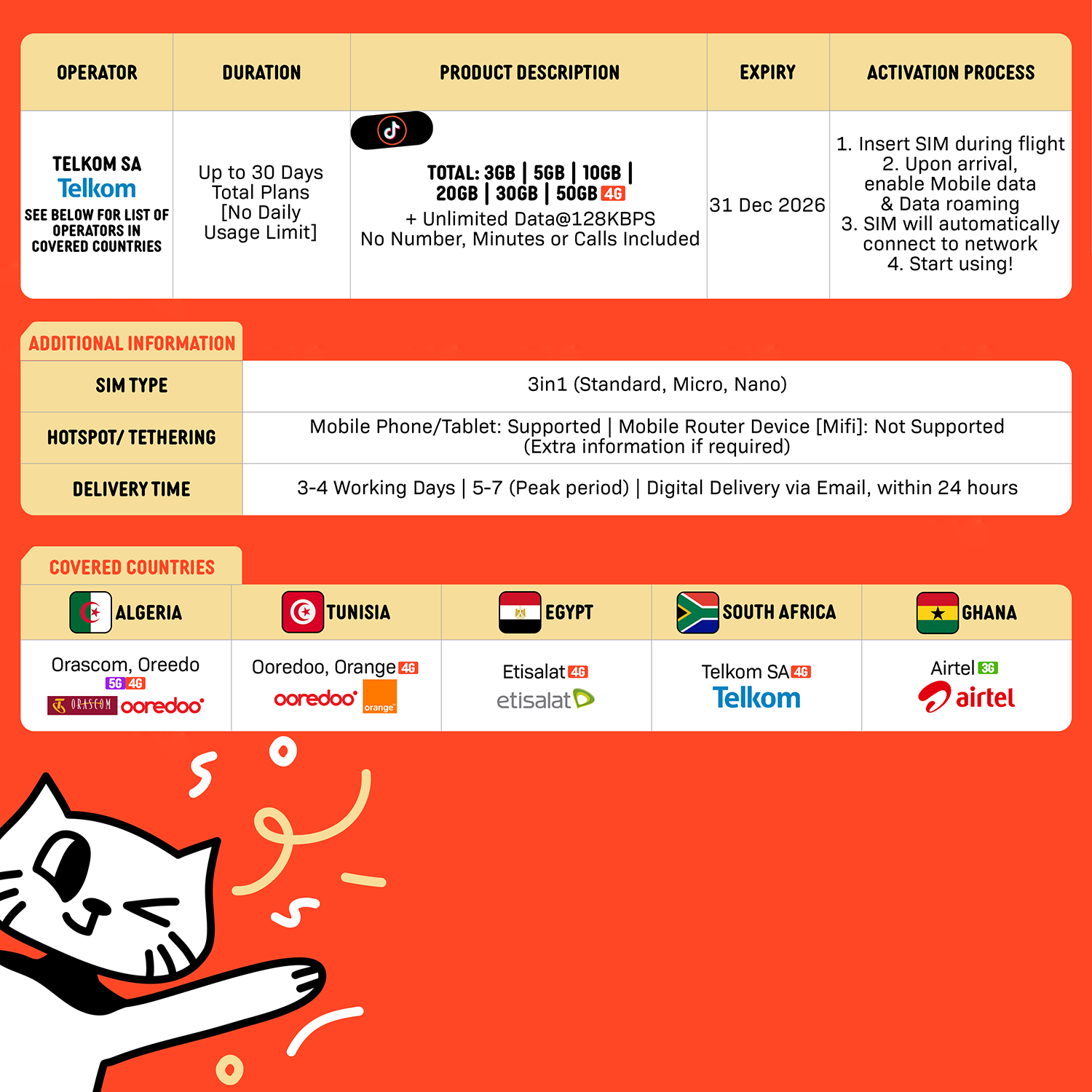 SIMPLY South Africa SIM | Up to 30 Days - Total 3GB-50GB + Unlimited Data_1