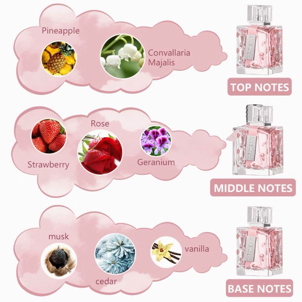 LOONKOM 100% ORIGINAL REJECTED _1