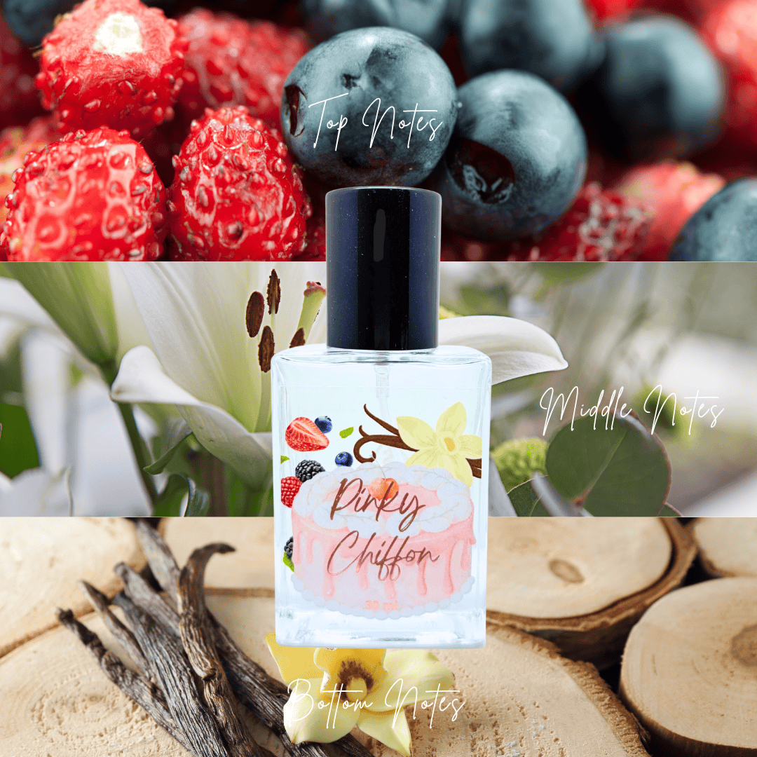 Pinky Chiffon (NEW) (Inspired by BBW Pink Chiffon)_1