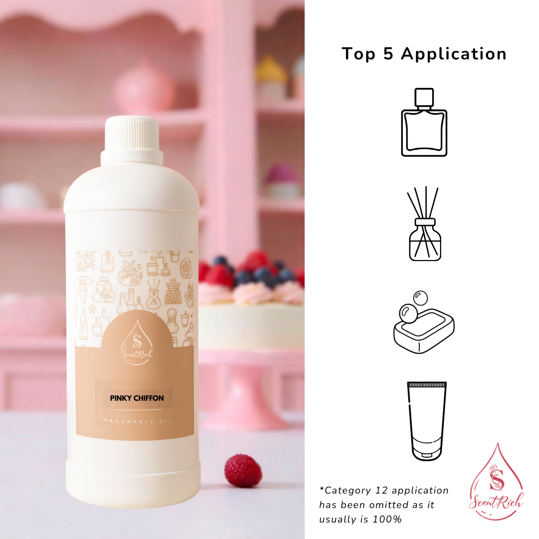 Fragrance Oil - Pinky Chiffon (NEW)_2