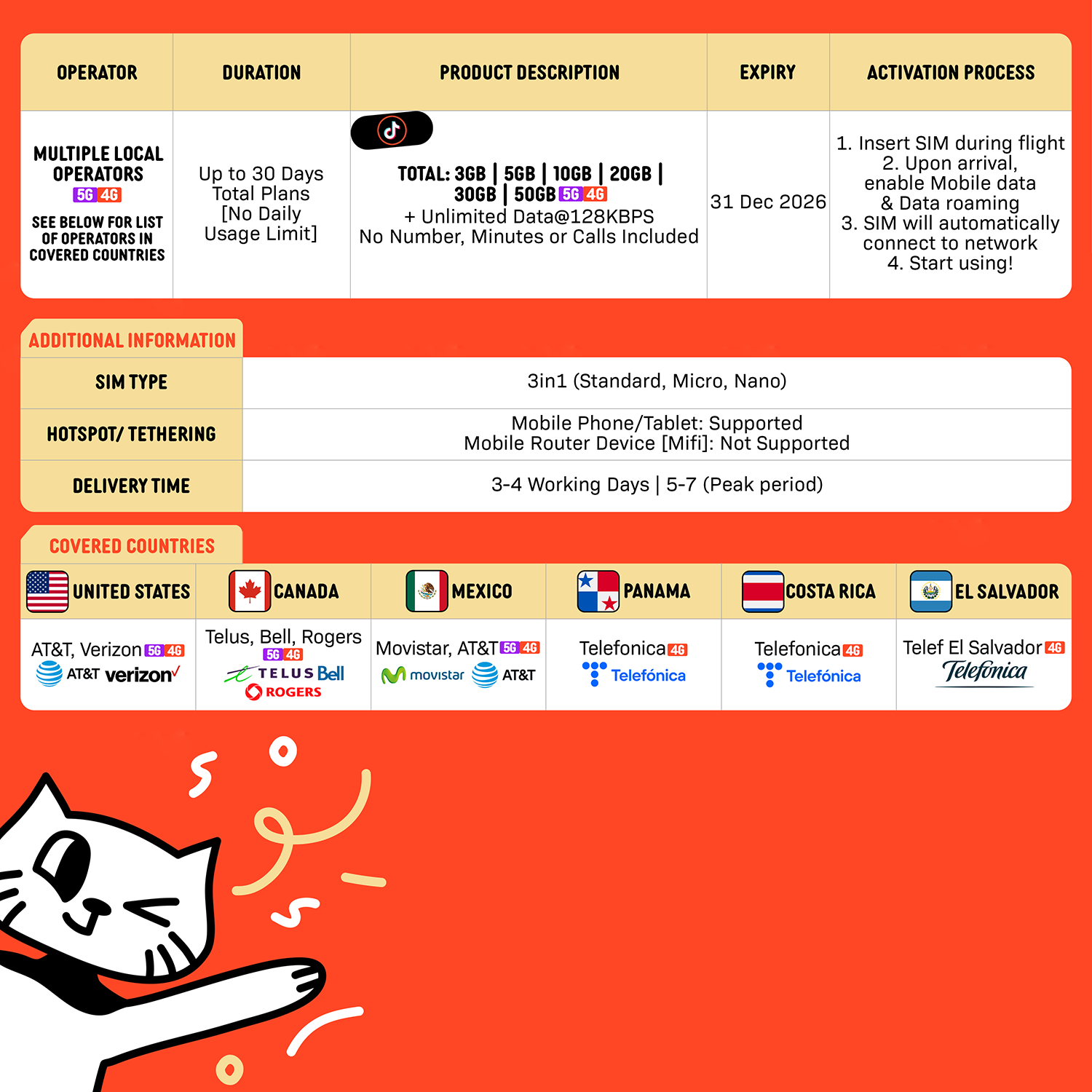 SIMPLY North America SIM | Up to 30 Days - Total 3GB-50GB + Unlimited Data_1