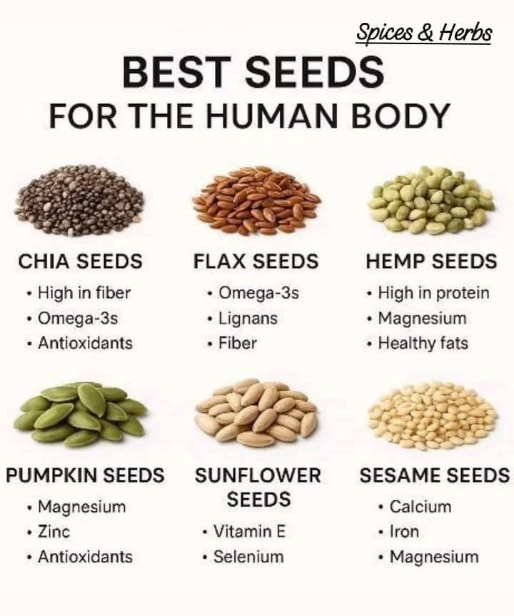 تۆوی کەتانی هاڕاو ٤٠٠گرام _5