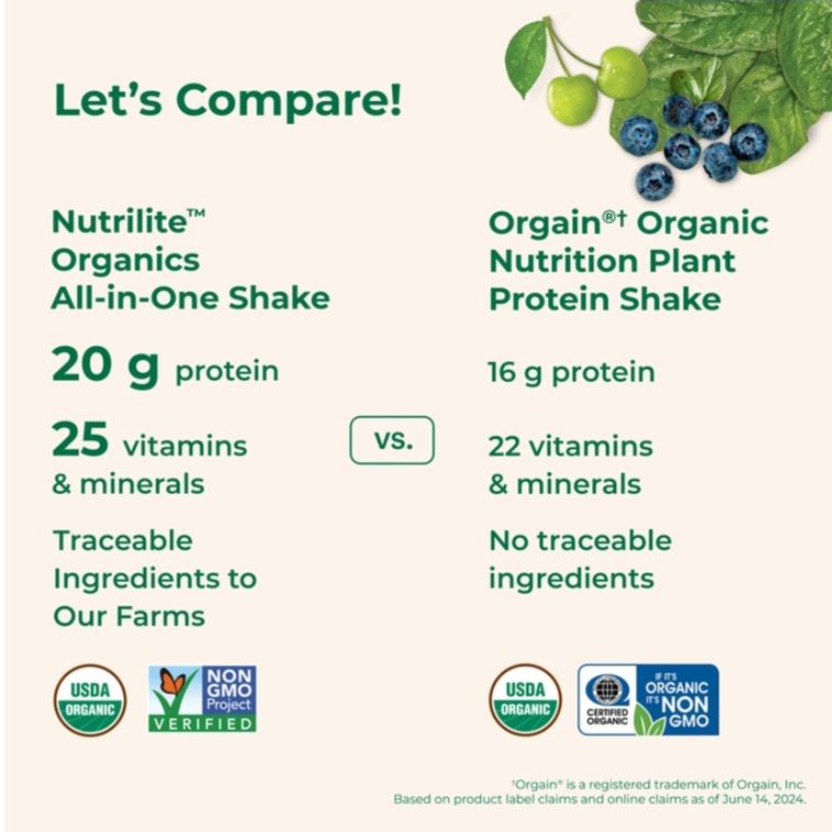 Nutrilite™ Organics All-in-One Shakes _2