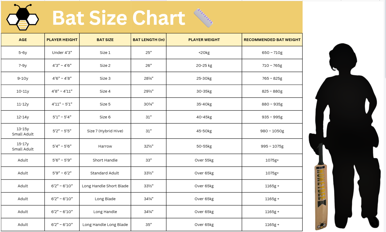 Youth English Willow Bats_0