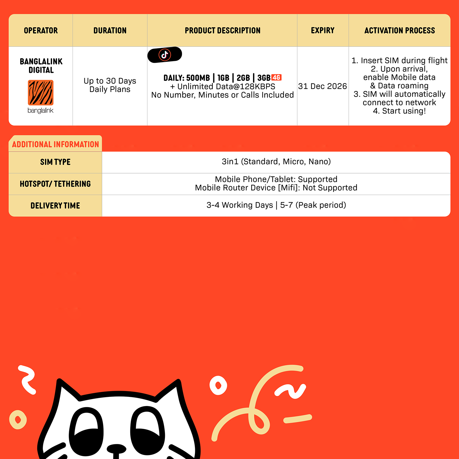 SIMPLY Bangladesh SIM | Up to 30 Days - Daily 500MB-3GB + Unlimited Data_1