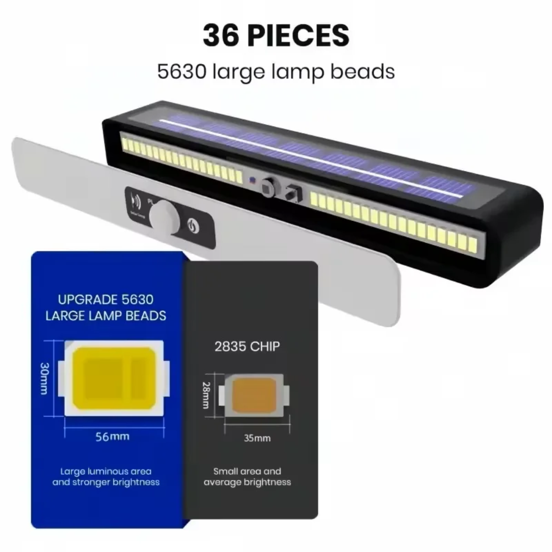 Solar Clip-on Light with Motion Sensor (Pack of 2 Lights)_5