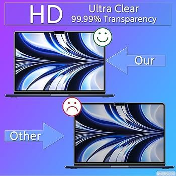 Screen Protector for Macbook Pro 14 Inch M4, M3, M2, M1_5