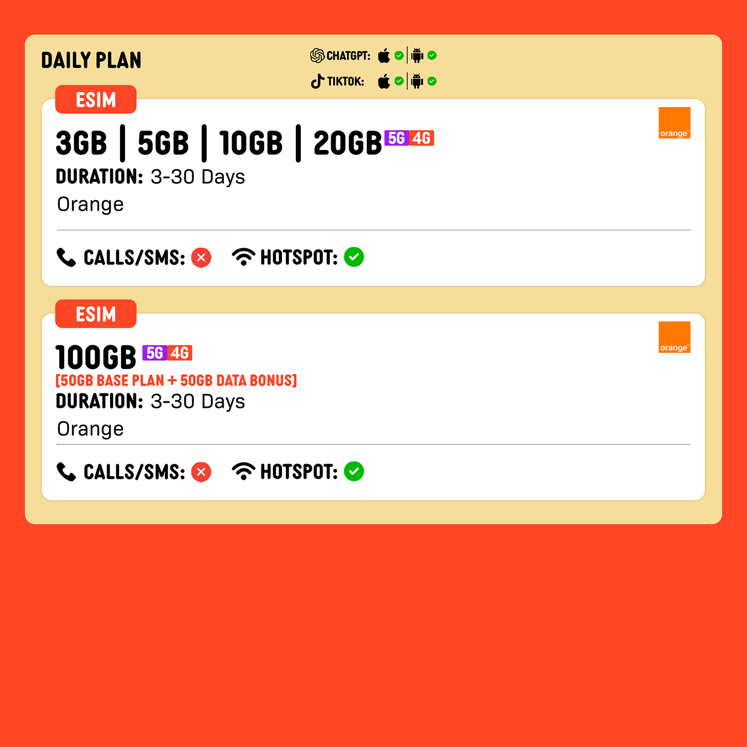 SIMPLY Morocco eSIM | Up to 30 Days - Total 3GB - 100GB Data_1