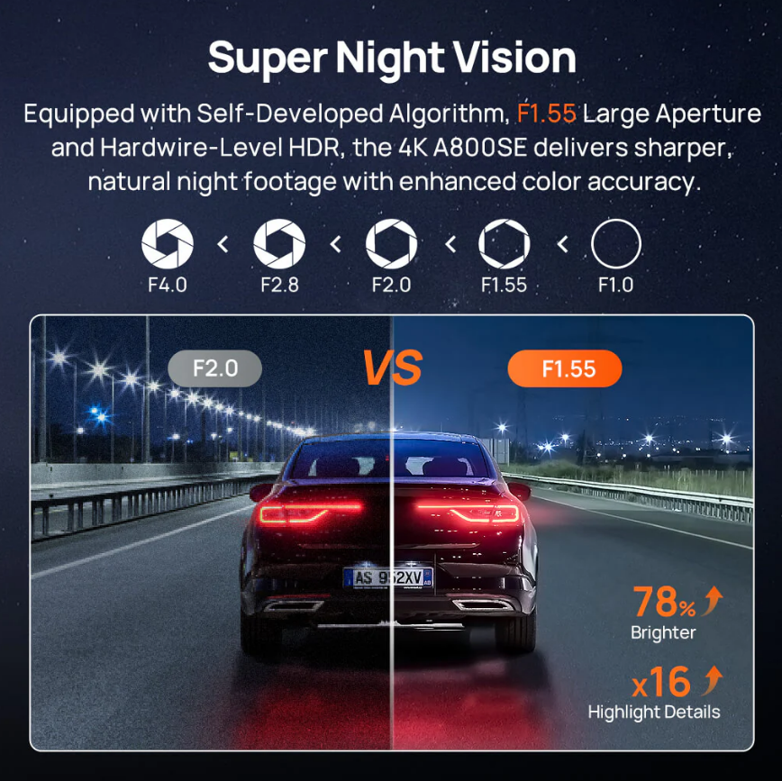 70mai A800s 4K (64GB)_8