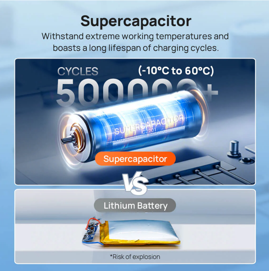 70mai A800s 4K (64GB)_9