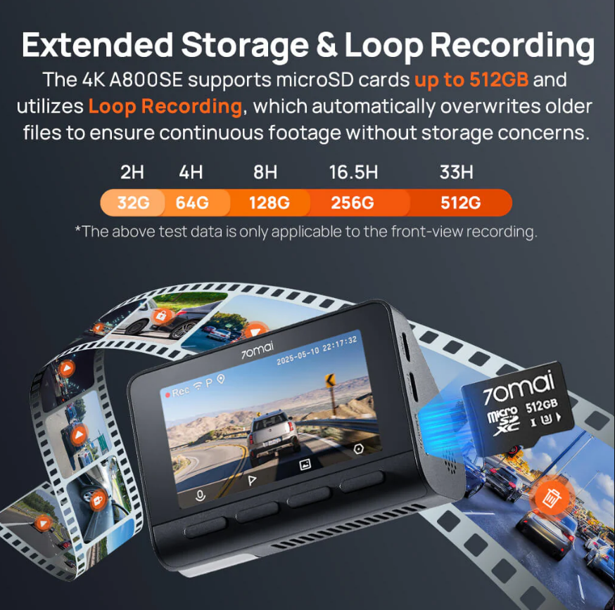 70mai A800s 4K (64GB)_4