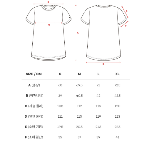 Skullpig - Active Venturi T-shirt 1+1_1