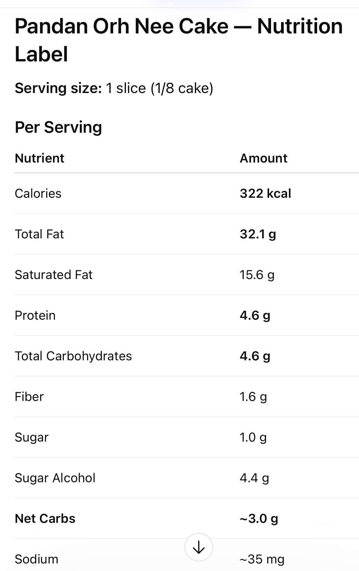 Pandan Orh Nee Cake_2