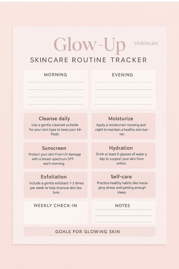 SUIVI SKINCARE VISAGE & CORPS – PAPADUGLOW_0