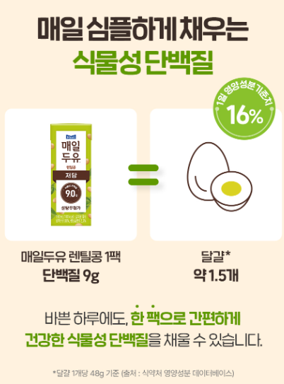 매일 저당 렌틸콩 두유 Low-Sugar Lentil Soy Milk 190ml*24_5