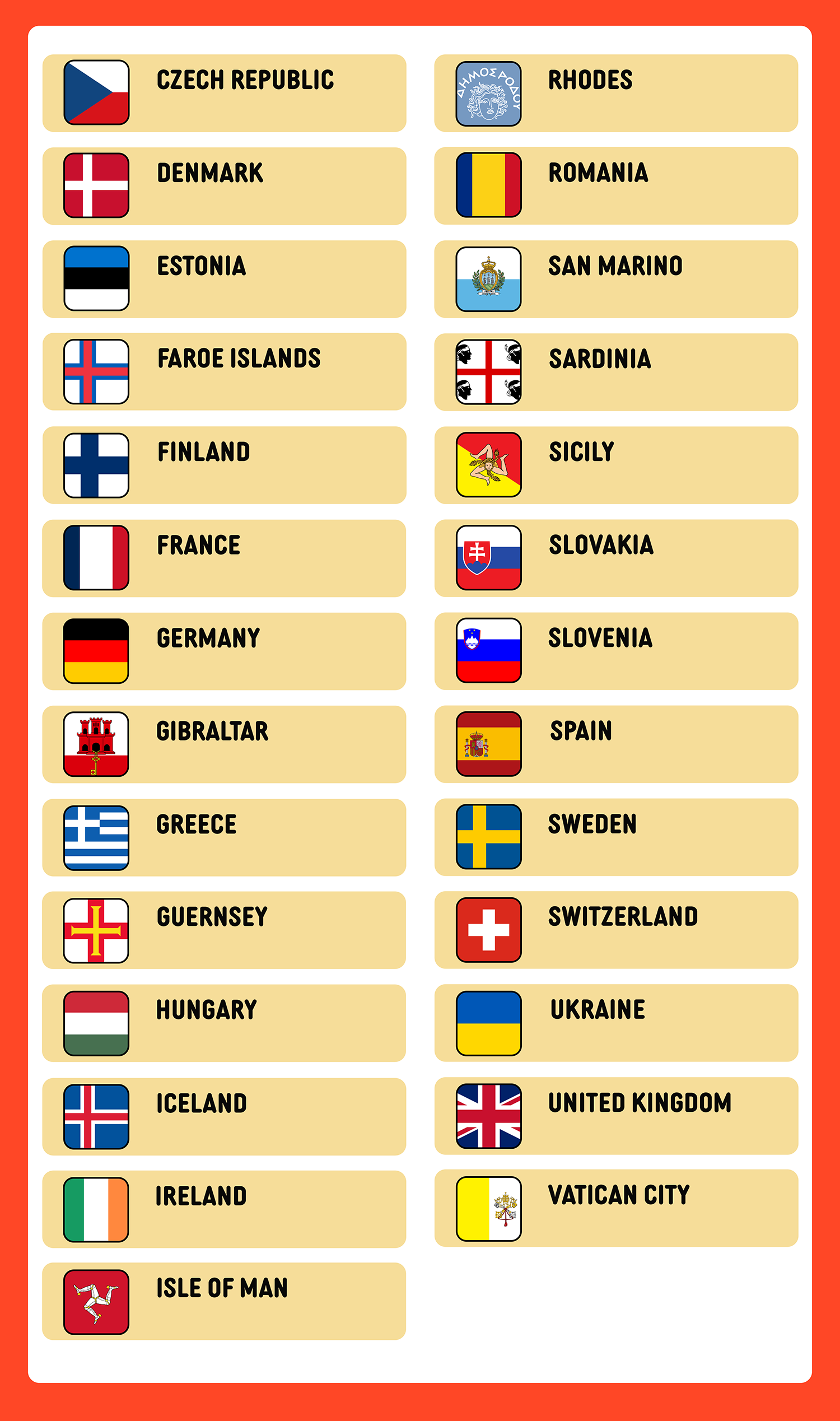 Orange Holiday Europe + UK eSIM (20GB/50GB/100GB/200GB/500GB), 30-90 Days, Unlimited Local Calls)_3