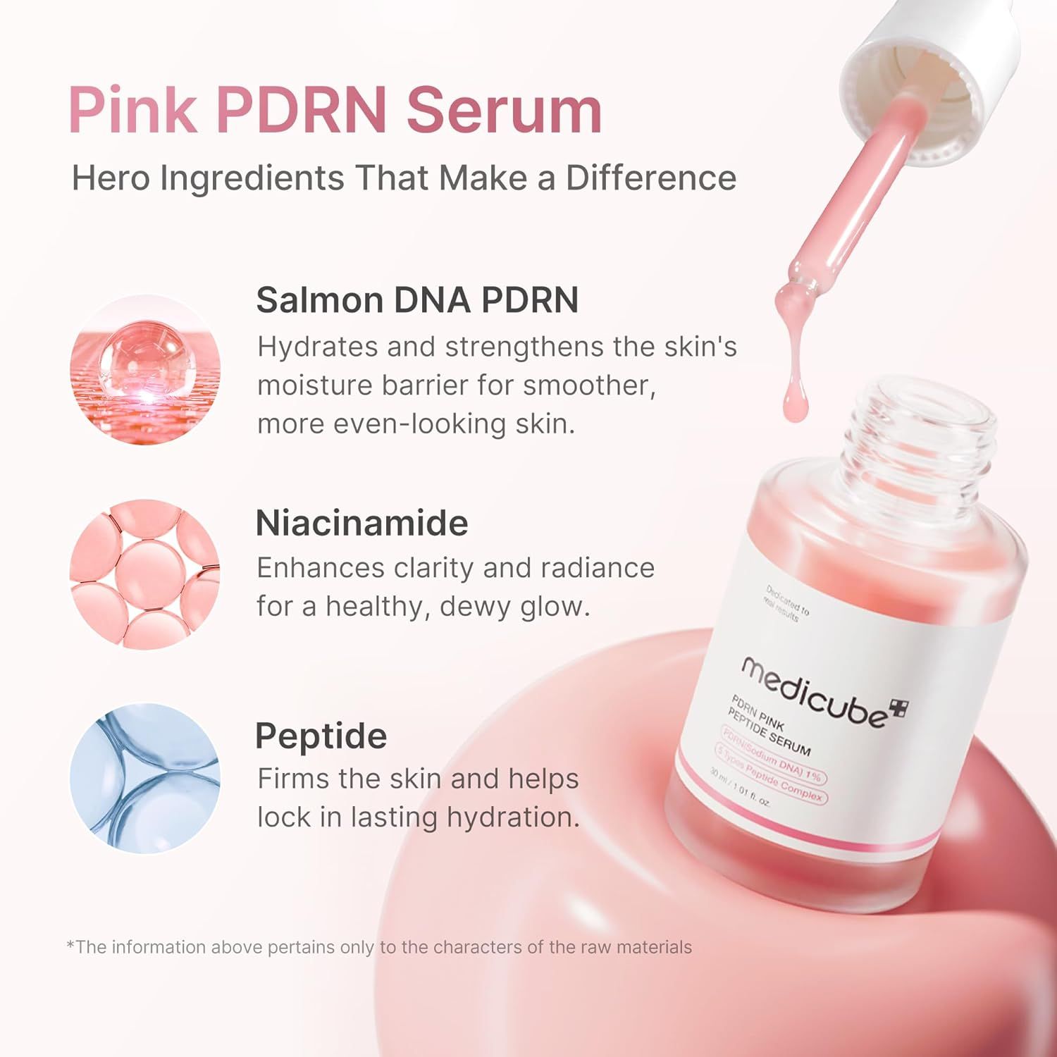 Medicube PDRN Pink Peptide Serum_2