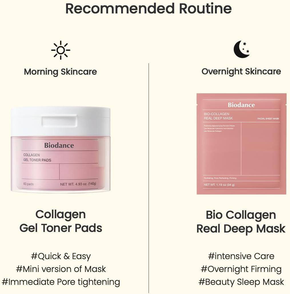 Biodance Collagen Gel Toner Pads_7