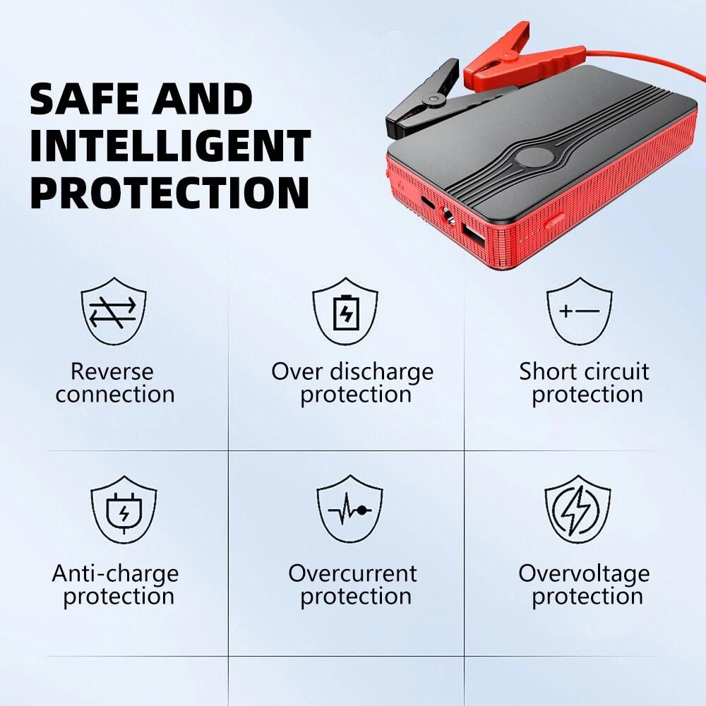 Portable 12V 30000mAh Jump Starter Power Bank_3