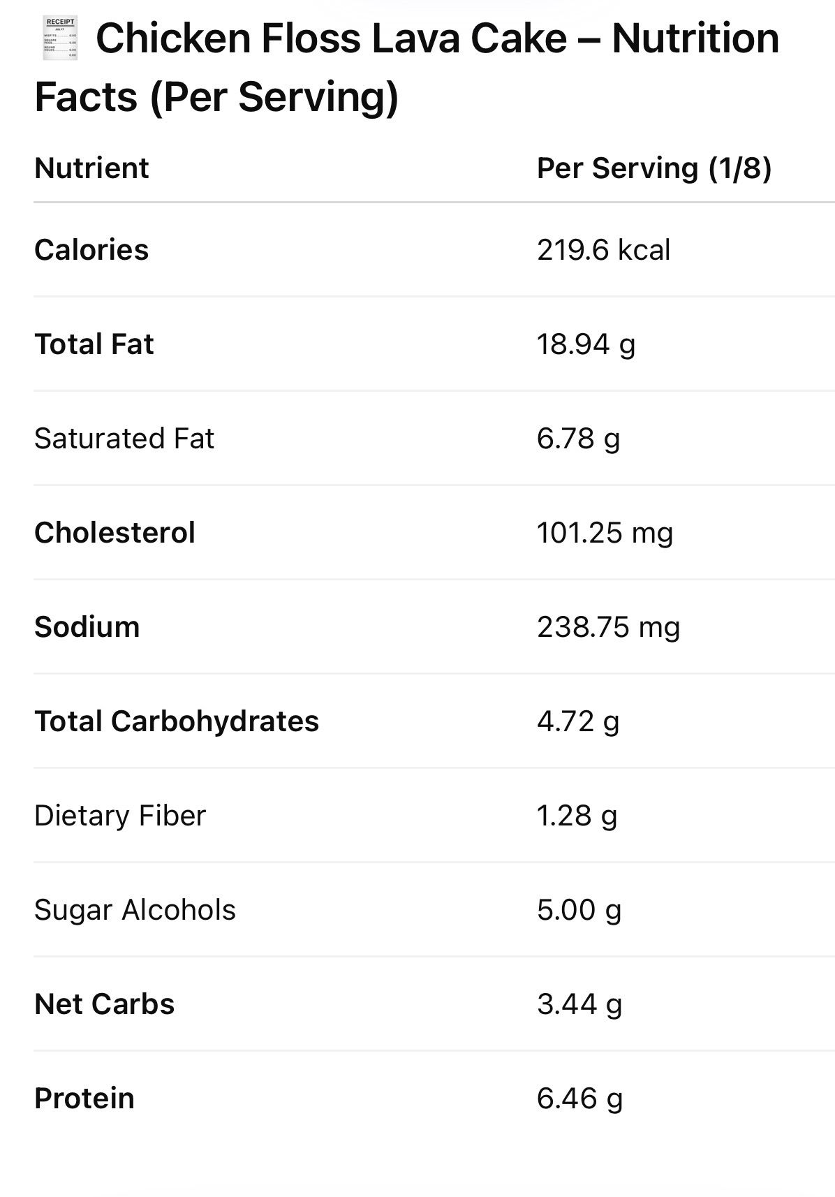 Chicken Floss Lava Cake (New!)_2