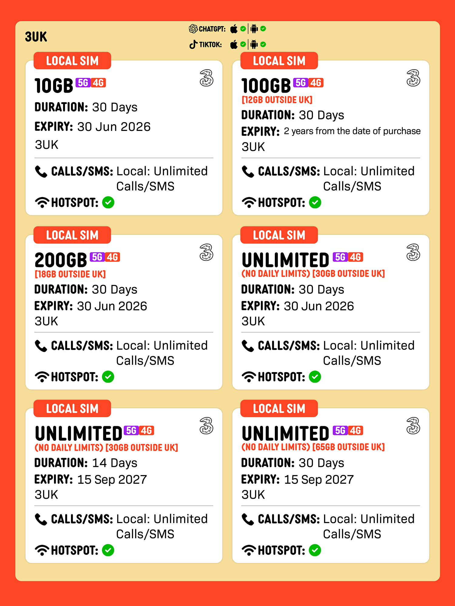 SIMPLY UK + Europe (3UK) Local SIM | 30 Days - 10GB/100GB/200GB/Unlimited + UK Calls/SMS Up to 3000 Mins_1