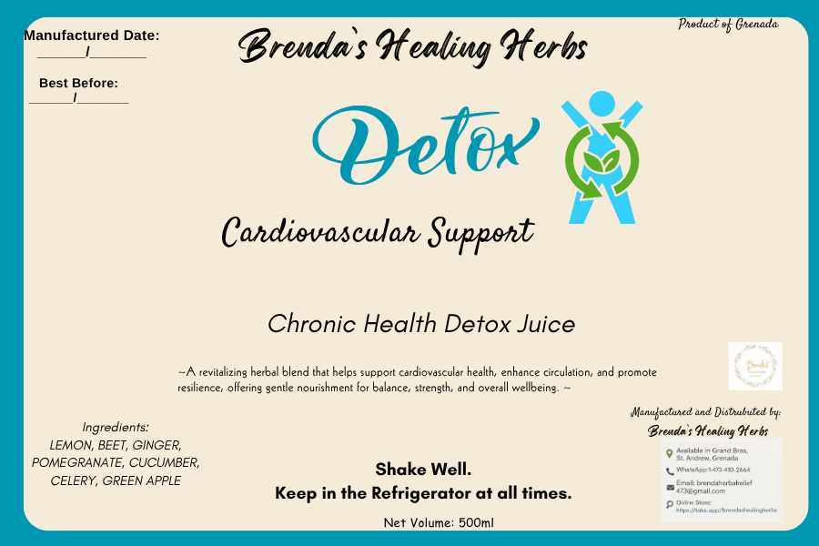 Chronic Health Detox Juice Shots _1