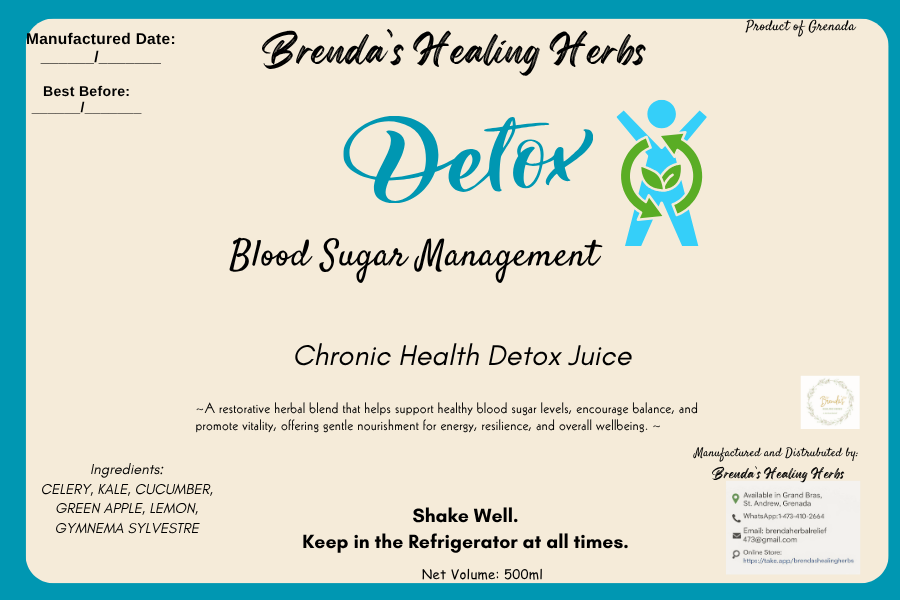 Chronic Health Detox Juice Shots _5