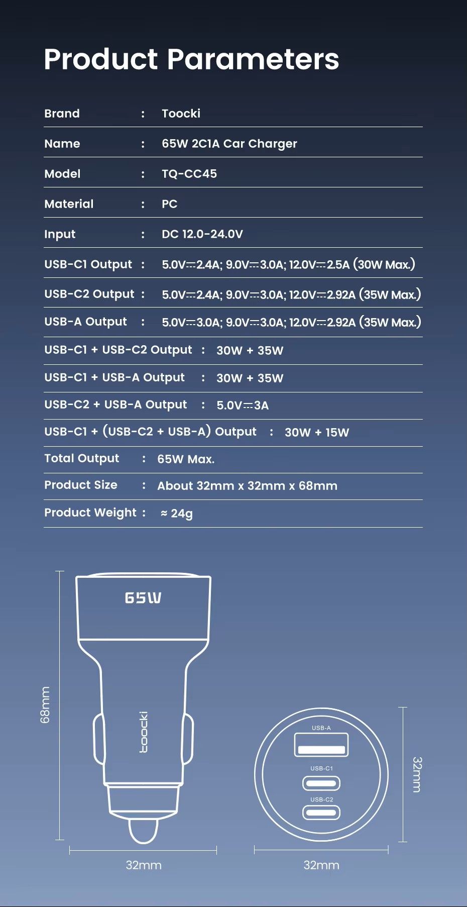 Toocki All-in-One 65W Car Quick Charger_4