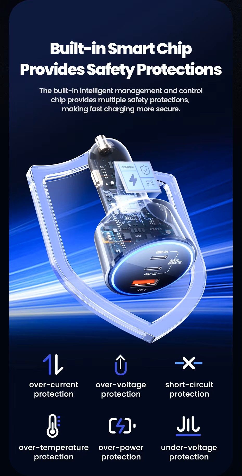 Toocki 200W Max Car Charger 3 Ports 2USB-C 1USB-A with LED Display_12