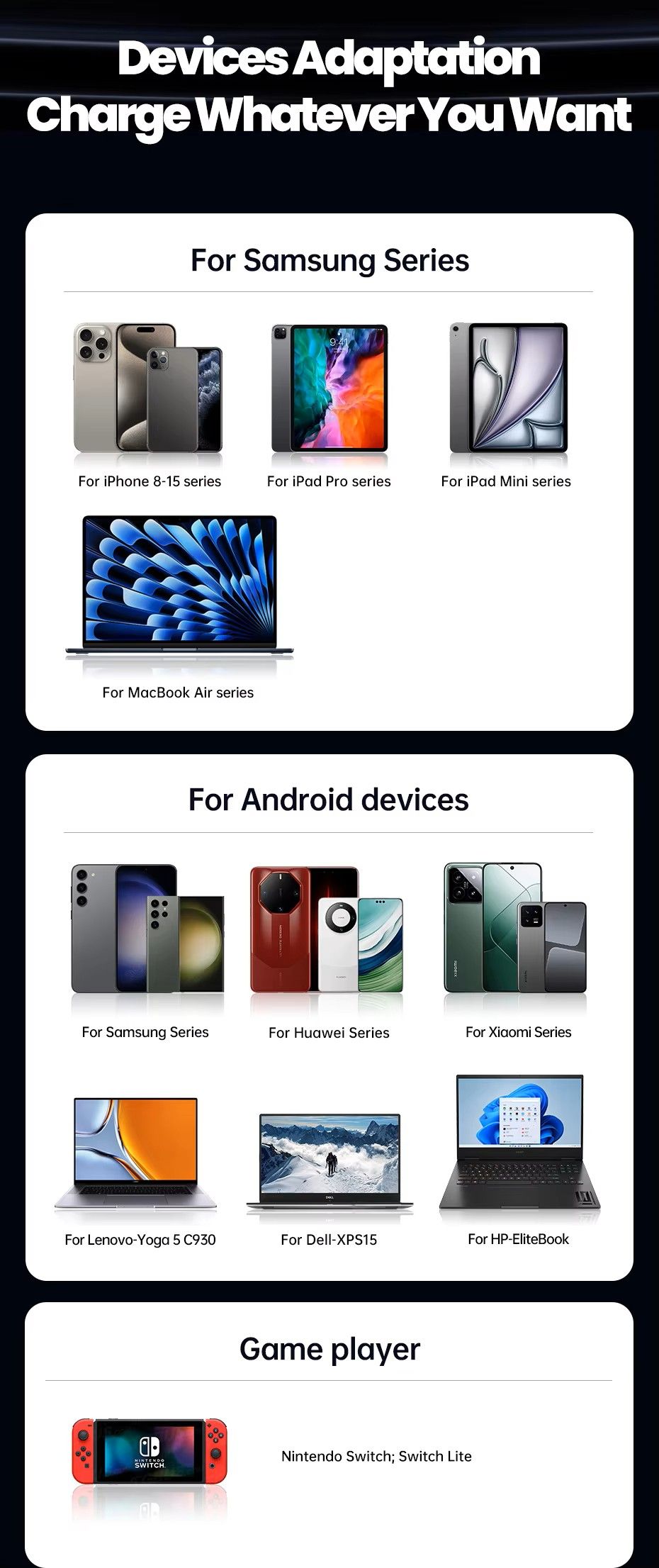 Toocki 200W Max Car Charger 3 Ports 2USB-C 1USB-A with LED Display_6