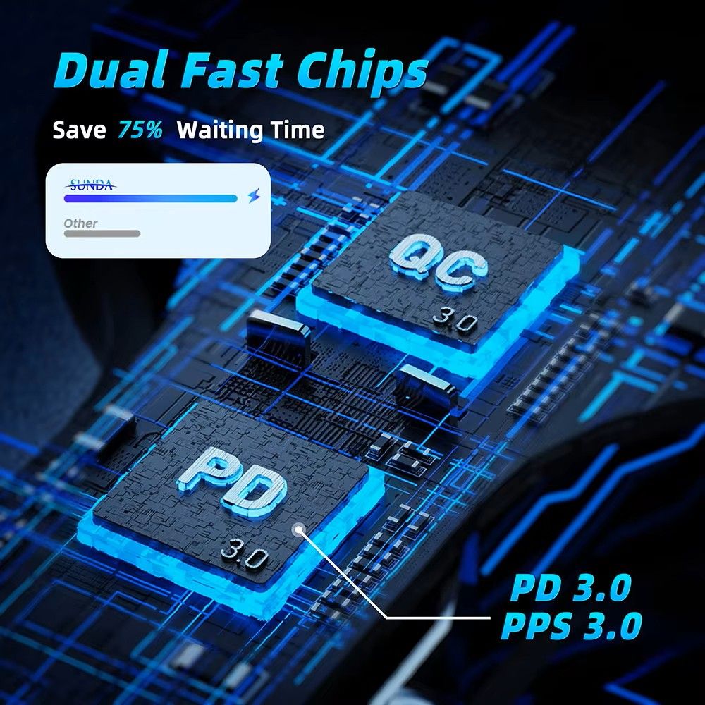 Sunda Super Fast Charge for Car 138W _9