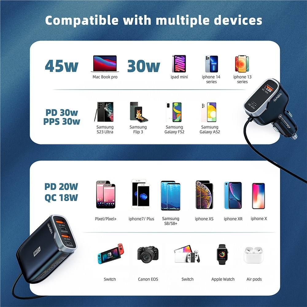 Multi Port Car Charger 123W_5