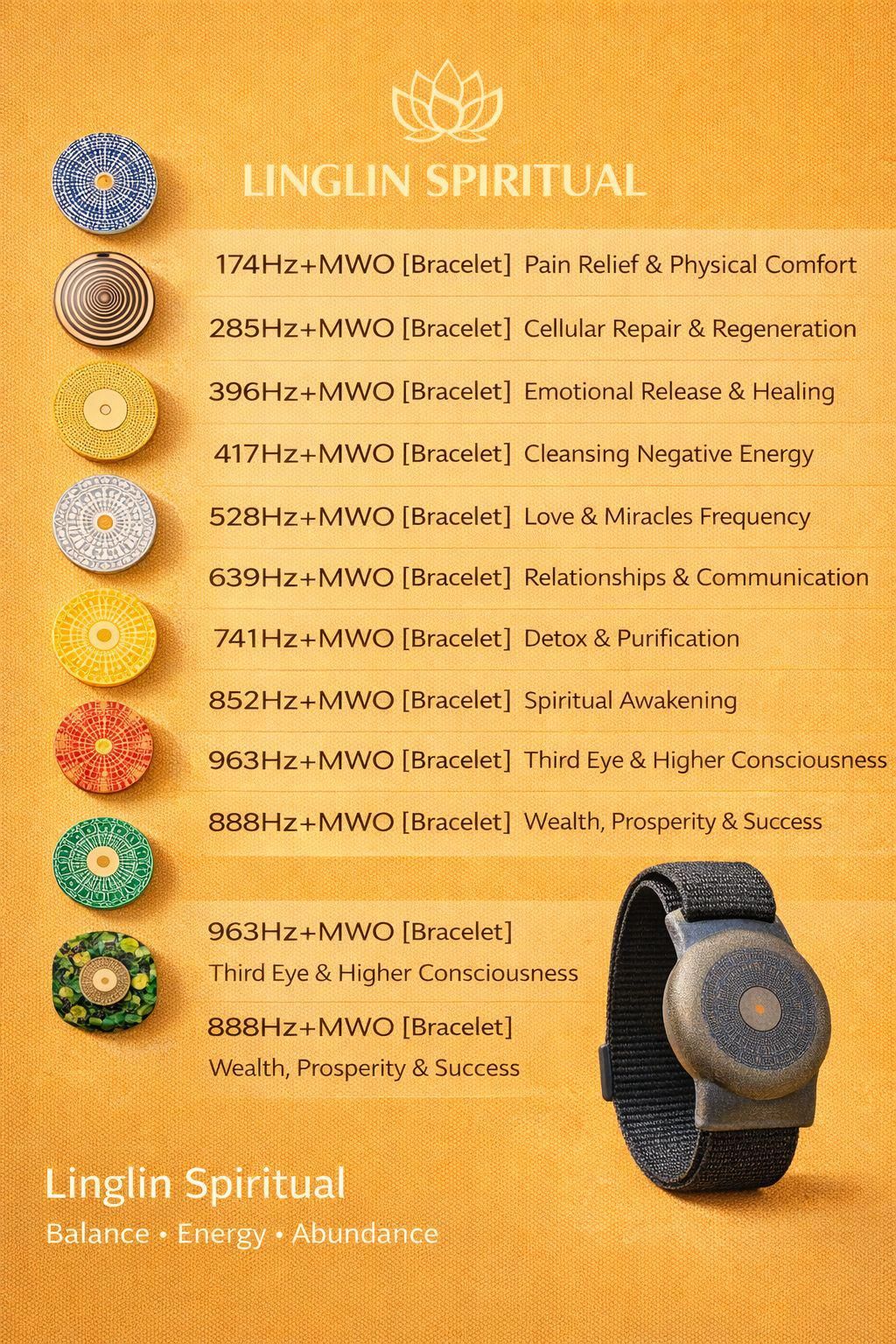 ✨ Frequency Healing Bracelet Set / Individual (MWO Technology) / 频率疗愈手链套装/单独款（MWO科技）_1