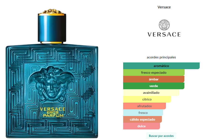 Versace Eros Parfum_0