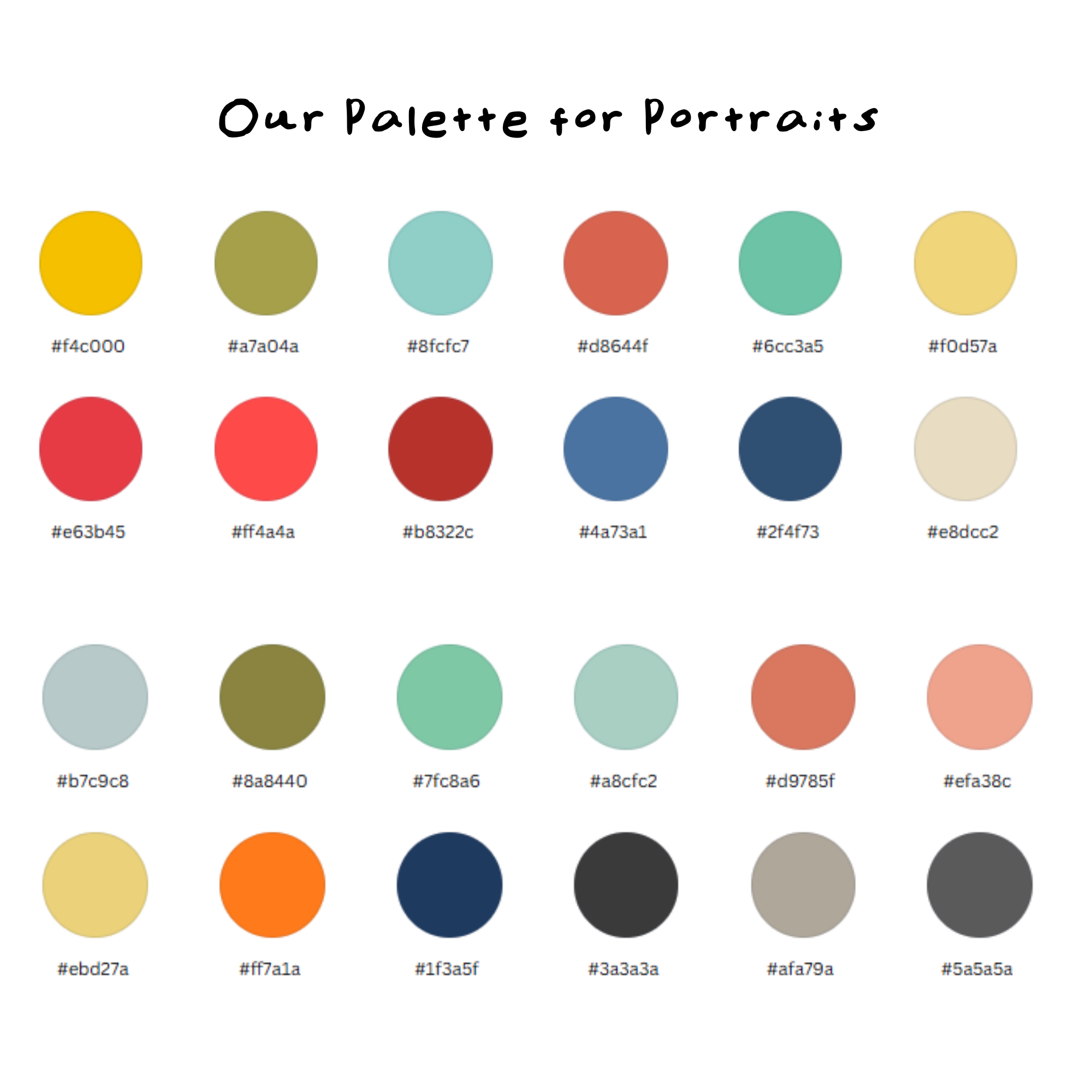 DIGITAL PORTRAIT — A KEEPSAKE OF FEELING (HUMAN PORTRAITS ONLY)_6