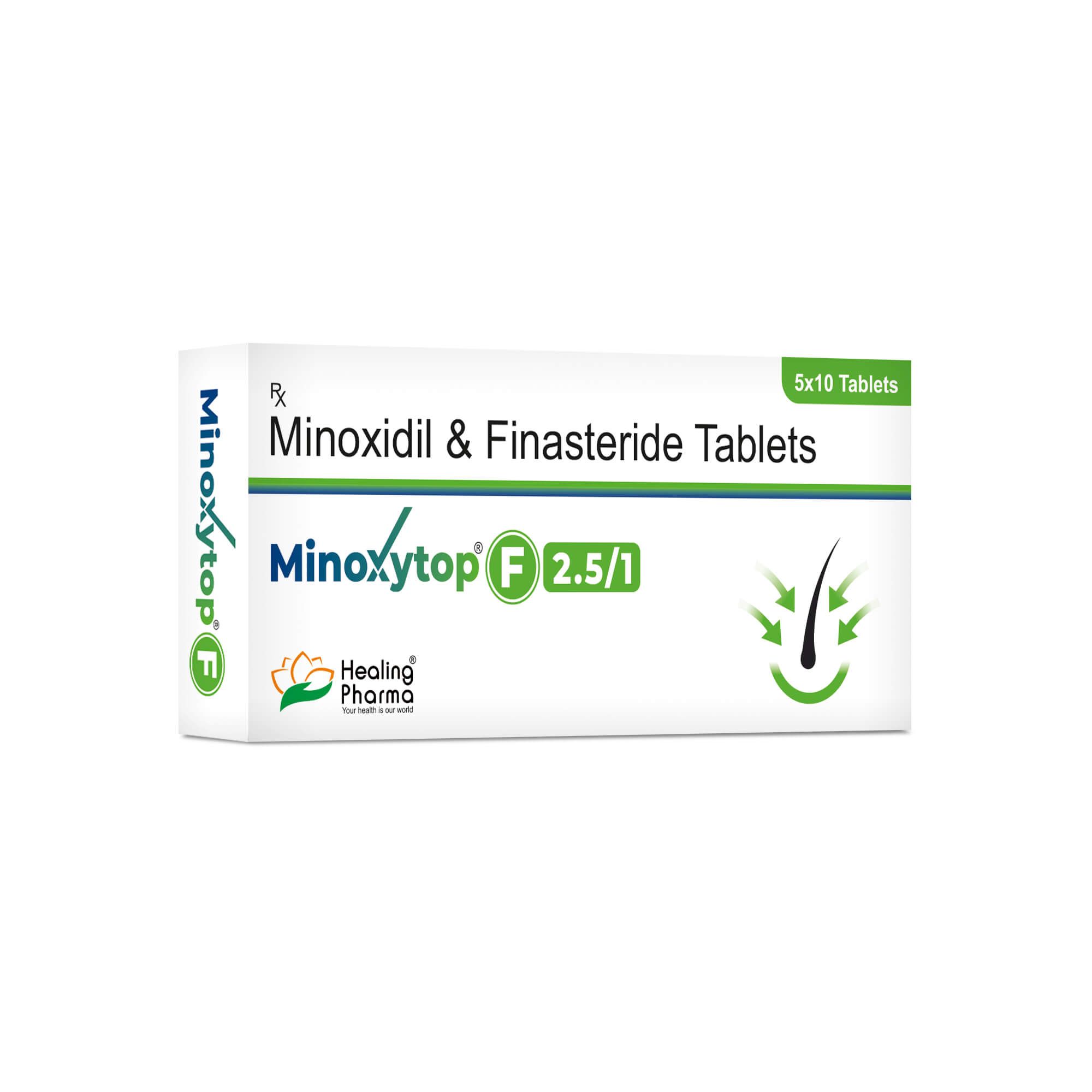 Minoxidil 2.5Mg + Finasteride 1Mg Tablet 2.5Mg Tablet_0