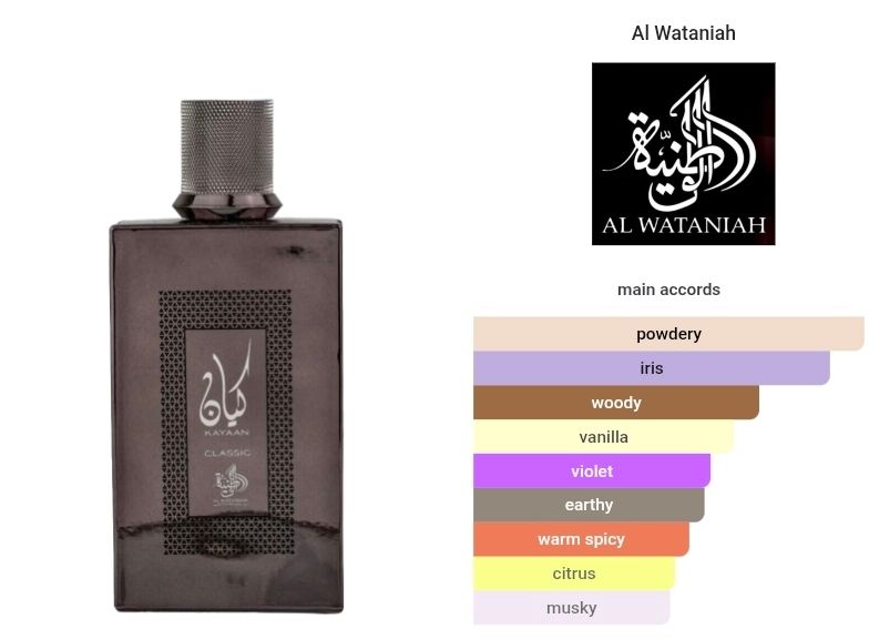 Kayaan classic Al wataniah- 5ml_1