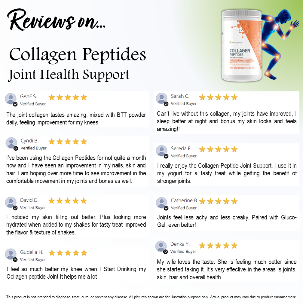 Collagen Peptide Joint Health Support (Powder)_2