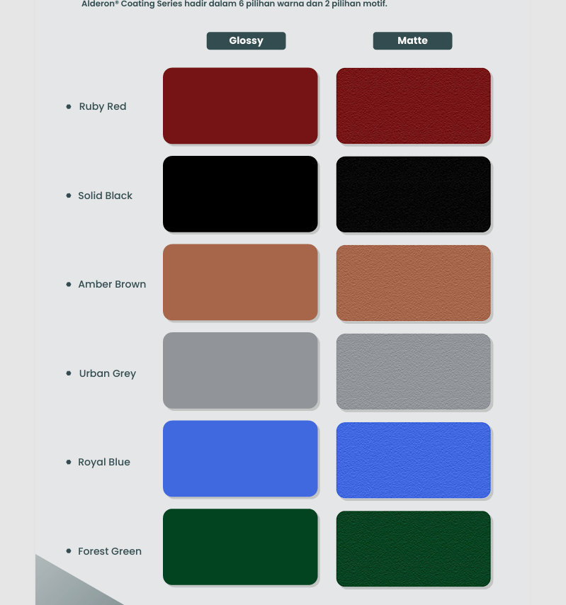 Atap Alderon coating warna upvc  _1