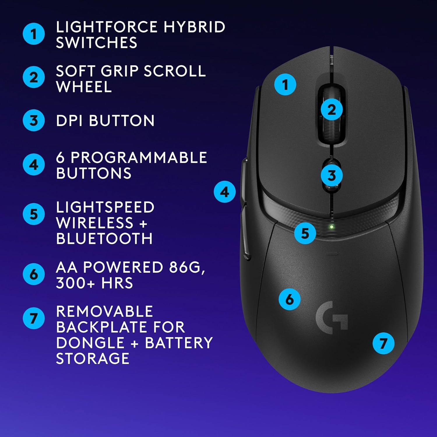 LOGITECH G309 / 25600 DPI / 6 BOTONES / WIRELESS USB / INALAMBRICO_10
