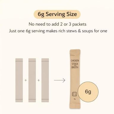 Yuksu Trip Anchovy and Chicken Powder (Delivery in 2 Weeks)_17