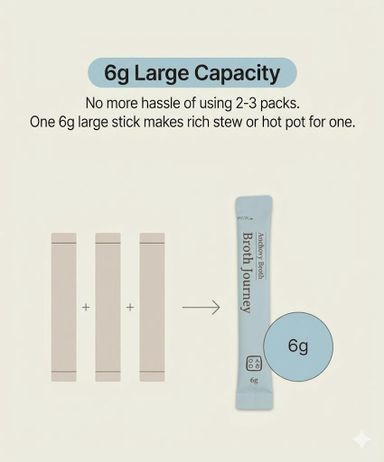 Yuksu Trip Anchovy and Chicken Powder (Delivery in 2 Weeks)_11